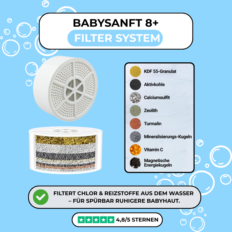 BABU – Baby Badewannen Wasserfilter für gesunde Haut!