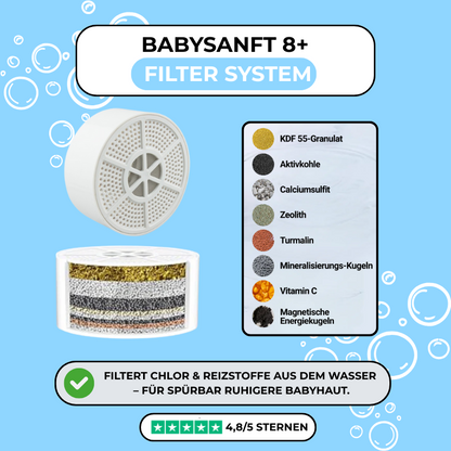 BABU – Baby Badefilter für gesunde Haut!