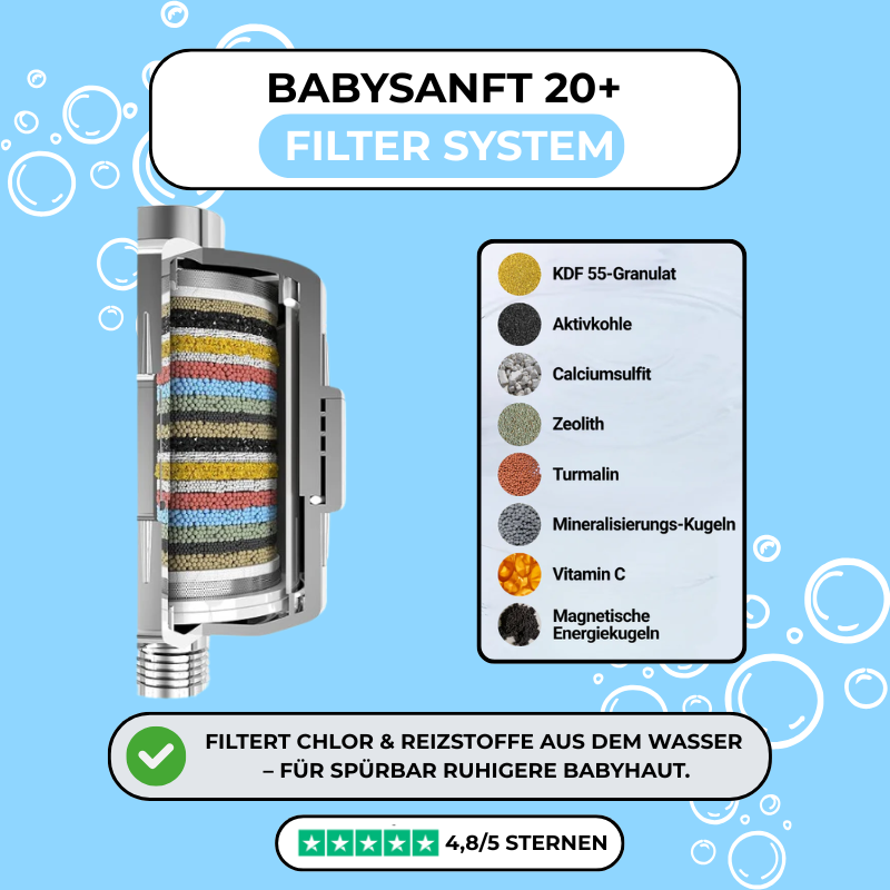 BABU - Duschfilter für gesunde Kinderhaut!