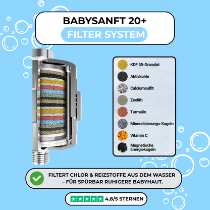 BABU - Duschfilter für gesunde Kinderhaut!